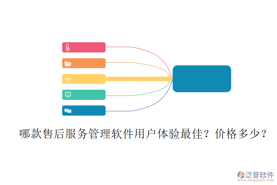 哪款售后服務(wù)管理軟件用戶體驗(yàn)最佳？價(jià)格多少？