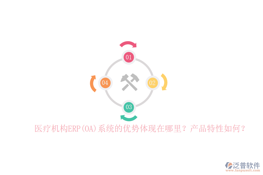醫(yī)療機(jī)構(gòu)ERP(OA)系統(tǒng)的優(yōu)勢(shì)體現(xiàn)在哪里？產(chǎn)品特性如何？