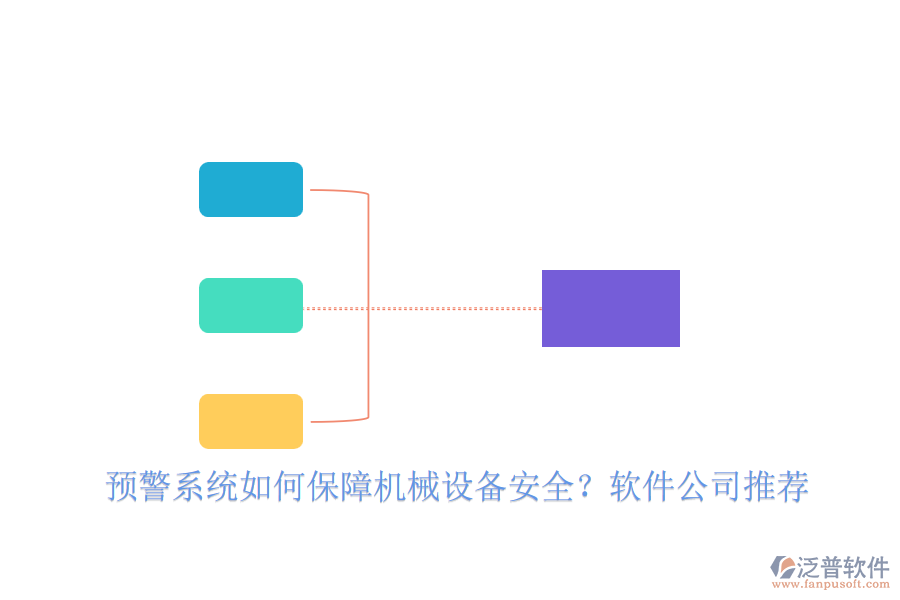 預(yù)警系統(tǒng)如何保障機(jī)械設(shè)備安全？軟件公司推薦