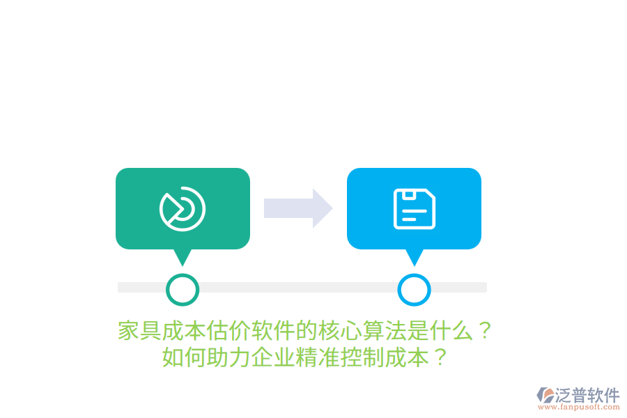 家具成本估價(jià)軟件的核心算法是什么？如何助力企業(yè)精準(zhǔn)控制成本？