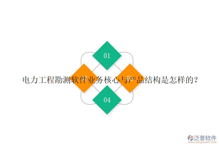 電力工程勘測(cè)軟件業(yè)務(wù)核心與產(chǎn)品結(jié)構(gòu)是怎樣的？