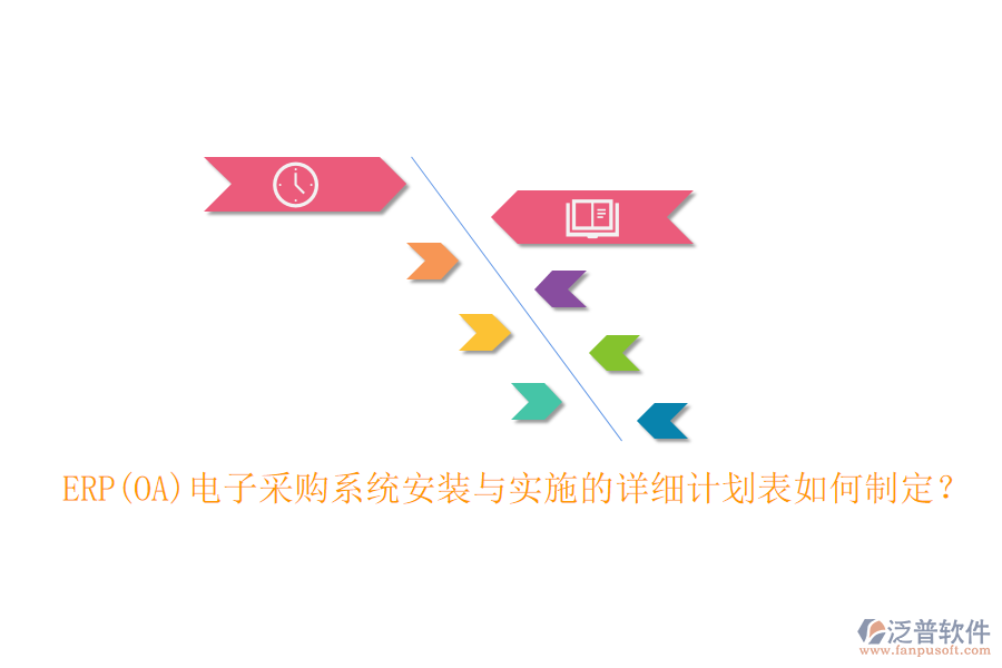 ERP(OA)電子采購系統(tǒng)安裝與實(shí)施的詳細(xì)計(jì)劃表如何制定？