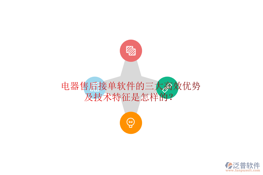 電器售后接單軟件的三大高效優(yōu)勢(shì)及技術(shù)特征是怎樣的？