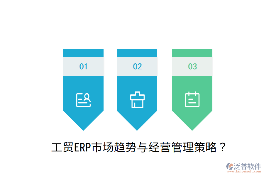  工貿ERP市場趨勢與經營管理策略？