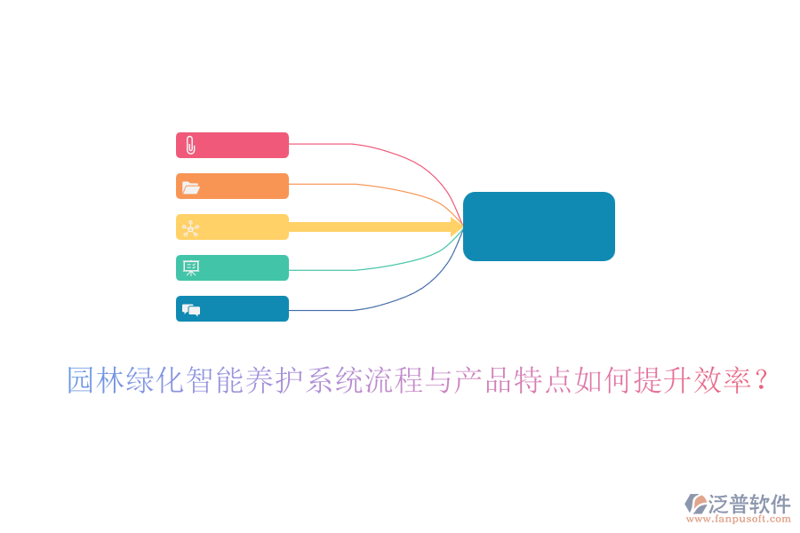 園林綠化智能養(yǎng)護系統(tǒng)流程與產(chǎn)品特點如何提升效率？