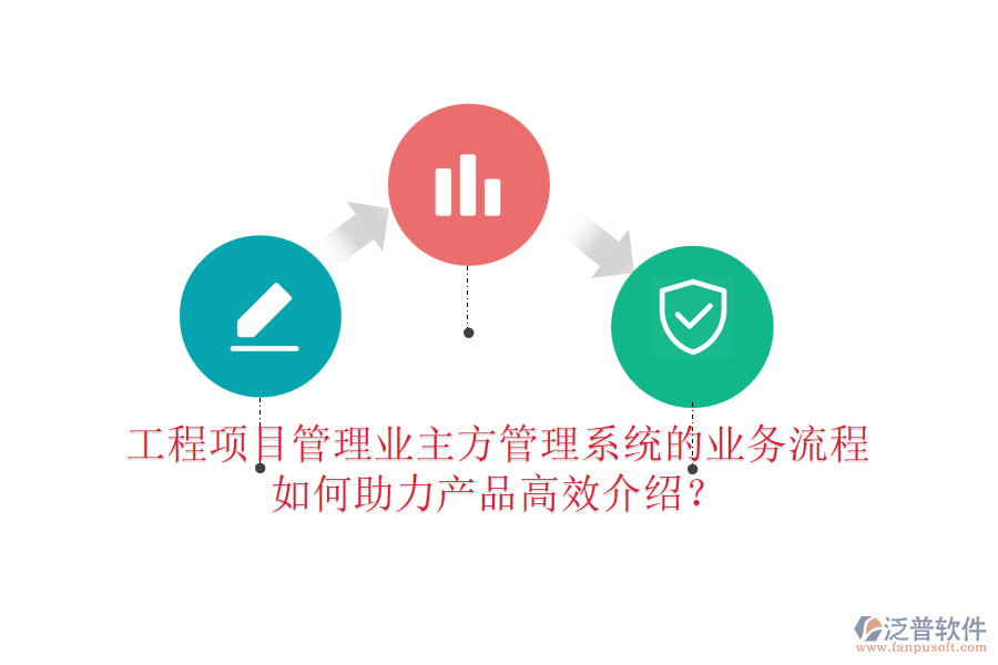 工程項(xiàng)目管理業(yè)主方管理系統(tǒng)的業(yè)務(wù)流程如何助力產(chǎn)品高效介紹？