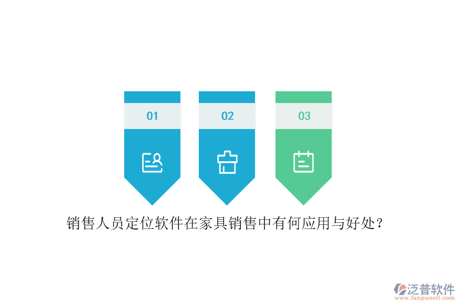 銷售人員定位軟件在家具銷售中有何應(yīng)用與好處？