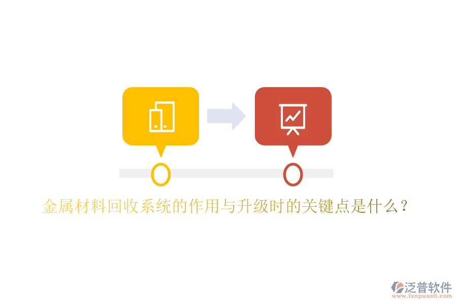 金屬材料回收系統(tǒng)的作用與升級時的關(guān)鍵點(diǎn)是什么？