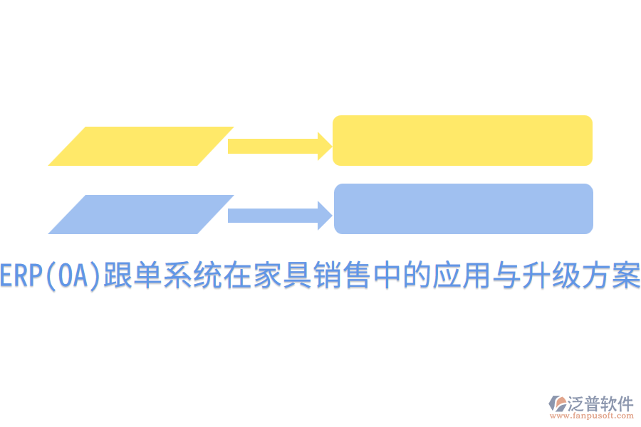  ERP(OA)跟單系統(tǒng)在家具銷售中的應(yīng)用與升級(jí)方案