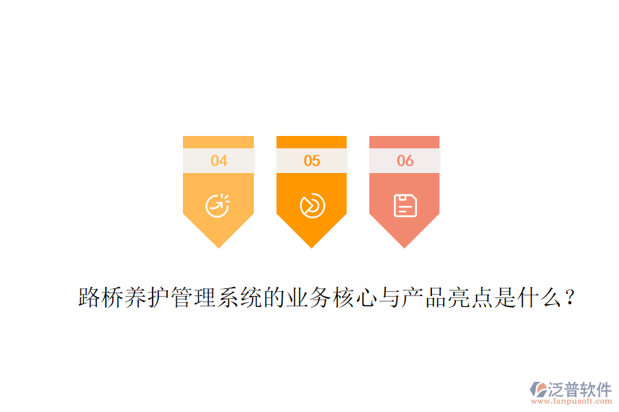 路橋養(yǎng)護管理系統(tǒng)的業(yè)務(wù)核心與產(chǎn)品亮點是什么？