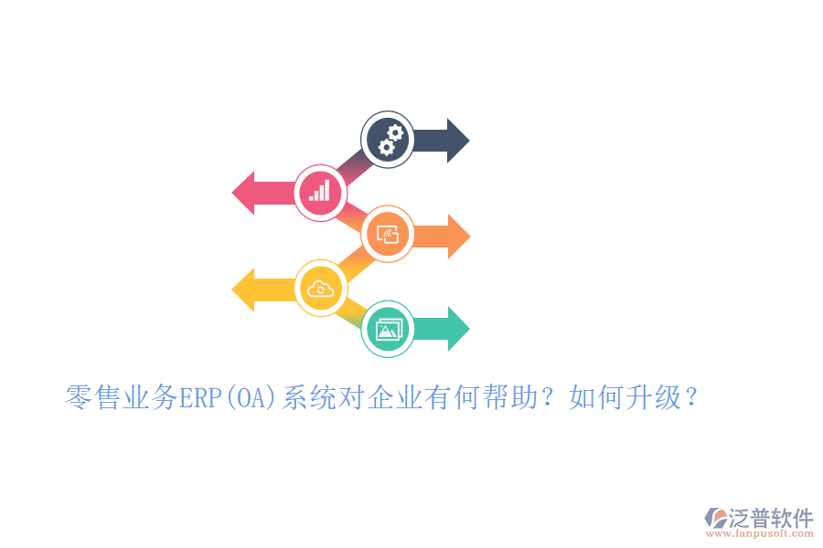 零售業(yè)務(wù)ERP(OA)系統(tǒng)對(duì)企業(yè)有何幫助？如何升級(jí)？