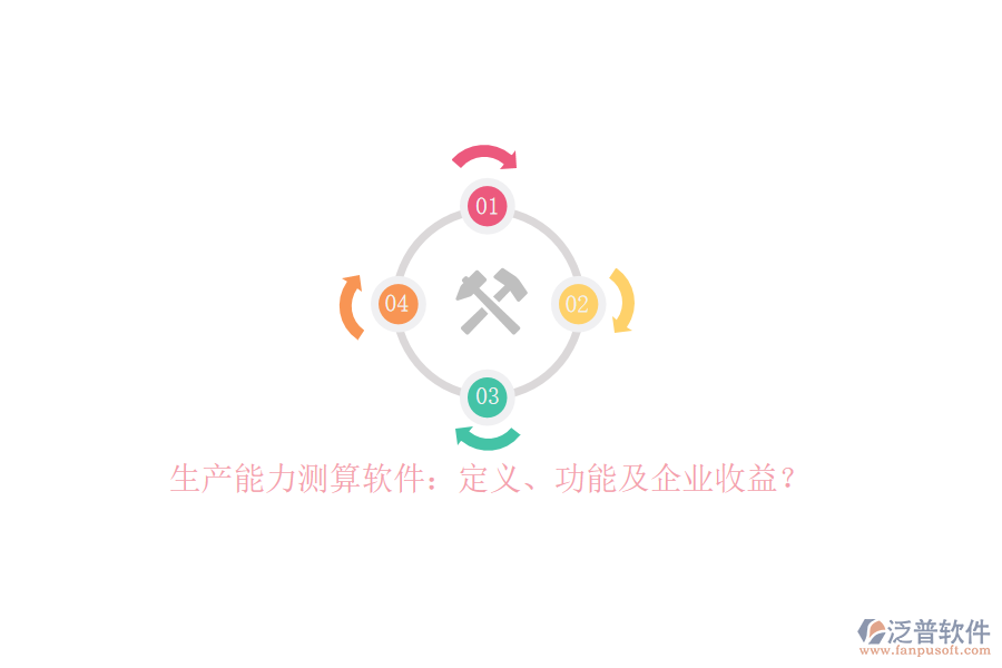 生產(chǎn)能力測(cè)算軟件：定義、功能及企業(yè)收益？