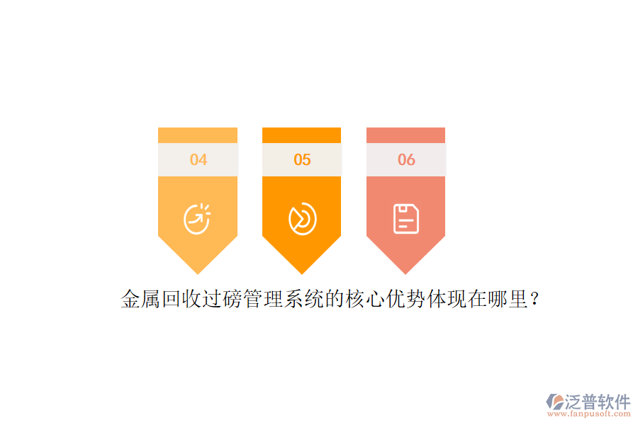 金屬回收過磅管理系統(tǒng)的核心優(yōu)勢體現(xiàn)在哪里？
