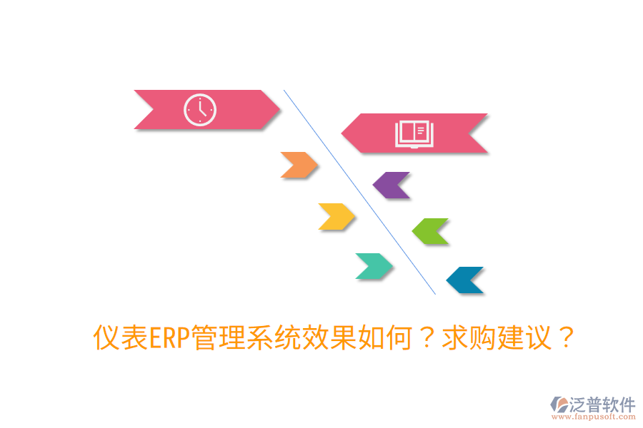  儀表ERP管理系統(tǒng)效果如何？求購建議？