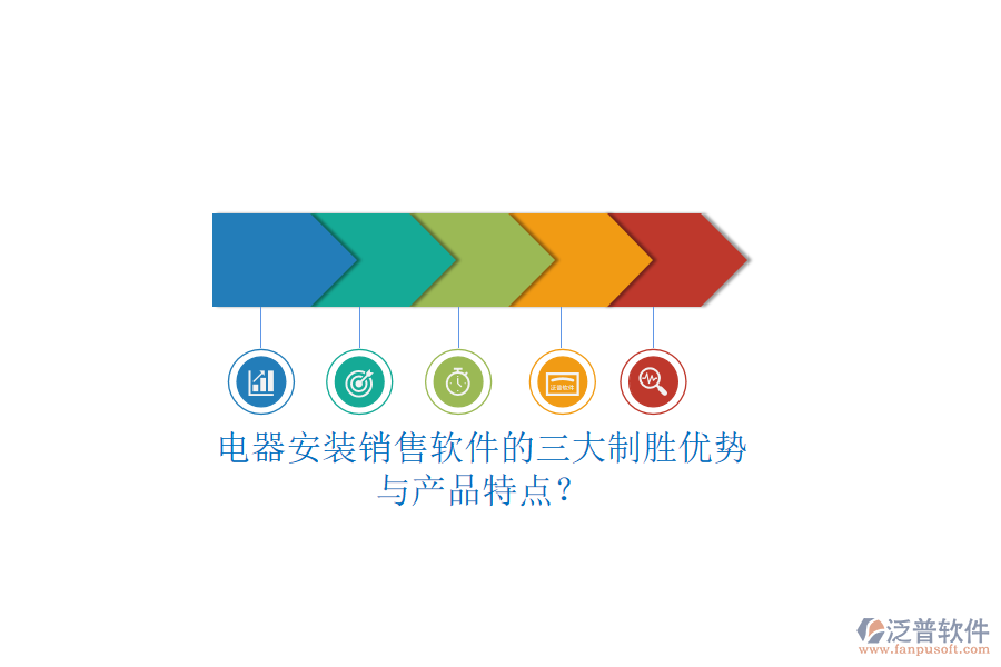 電器安裝銷售軟件的三大制勝優(yōu)勢與產(chǎn)品特點？