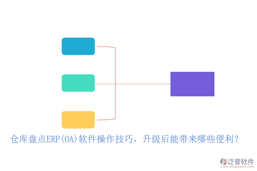 倉庫盤點ERP(OA)軟件操作技巧，升級后能帶來哪些便利？