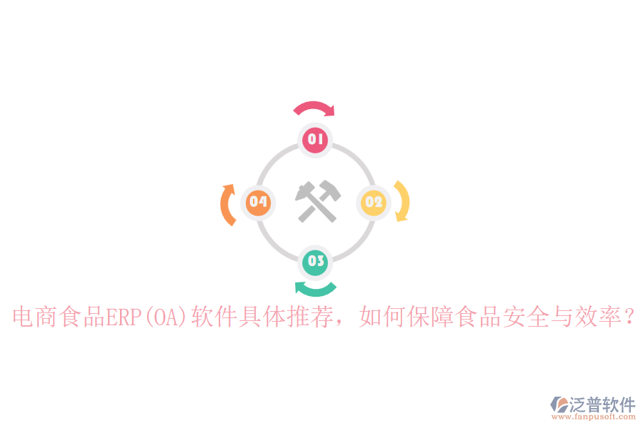 電商食品ERP(OA)軟件具體推薦，如何保障食品安全與效率？