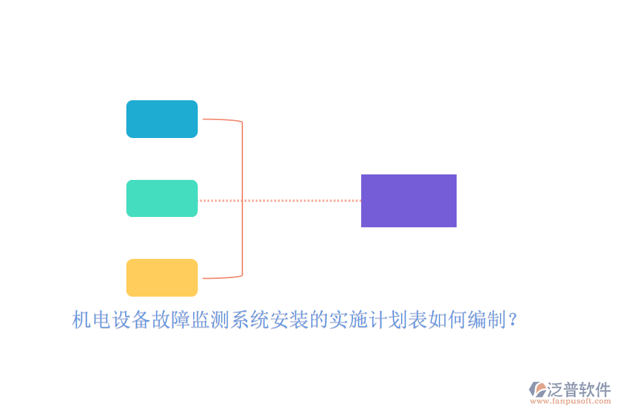 機(jī)電設(shè)備故障監(jiān)測(cè)系統(tǒng)安裝的實(shí)施計(jì)劃表如何編制？