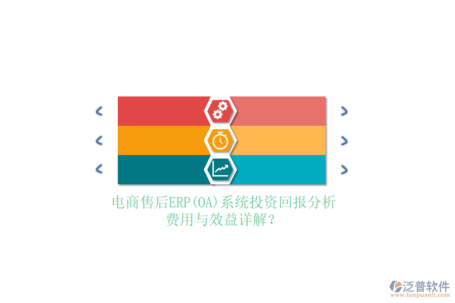 電商售后ERP(OA)系統(tǒng)投資回報(bào)分析：費(fèi)用與效益詳解？