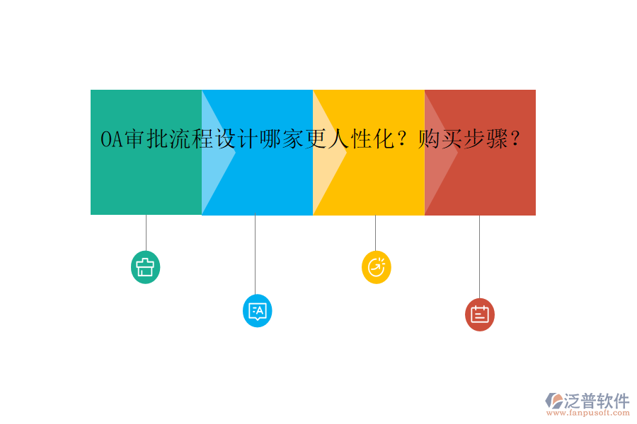 OA審批流程設計哪家更人性化？購買步驟？	
