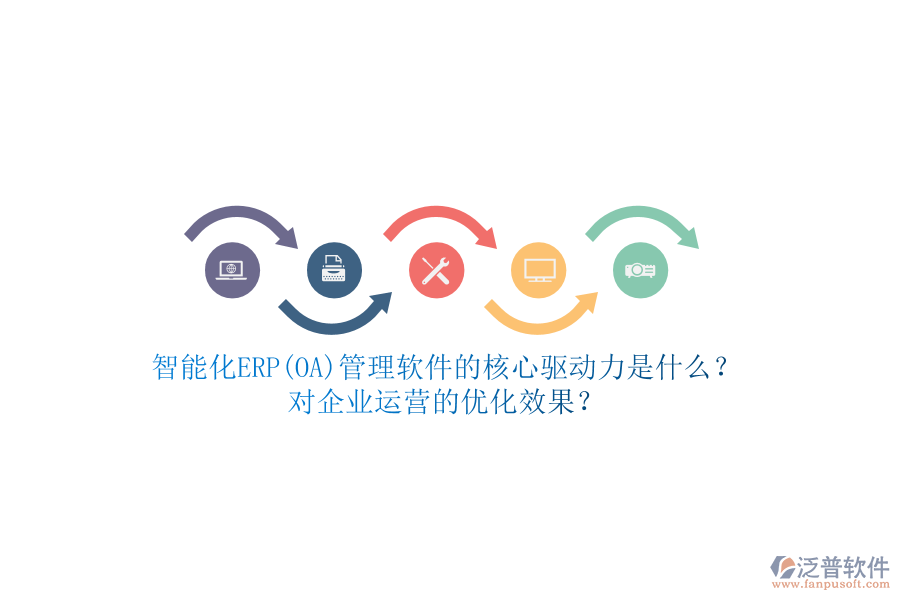 智能化ERP(OA)管理軟件的核心驅(qū)動(dòng)力是什么？對(duì)企業(yè)運(yùn)營(yíng)的優(yōu)化效果？