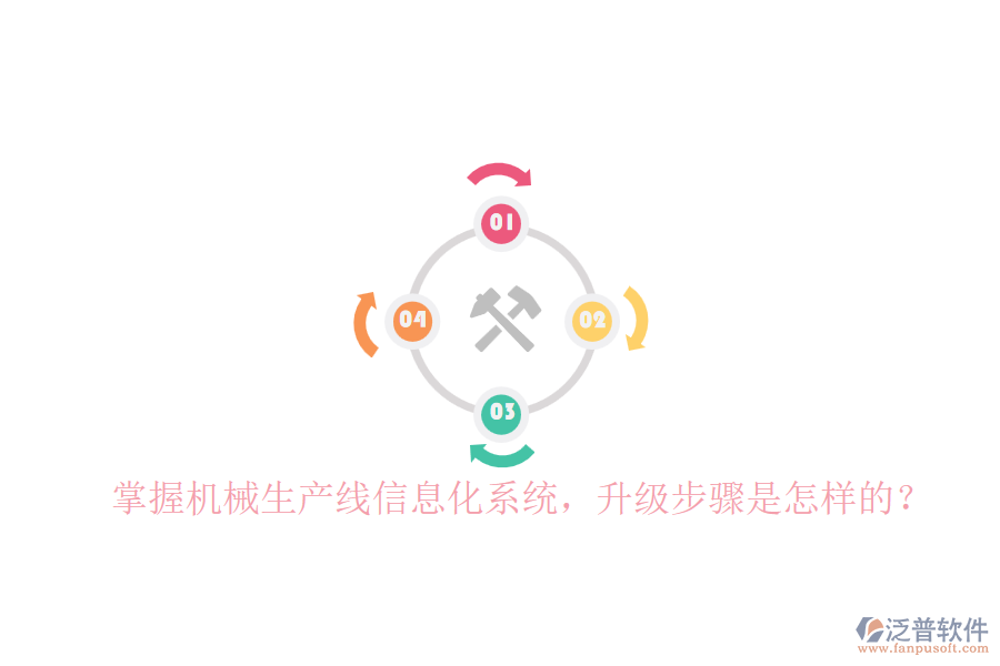 掌握機(jī)械生產(chǎn)線信息化系統(tǒng)，升級(jí)步驟是怎樣的？