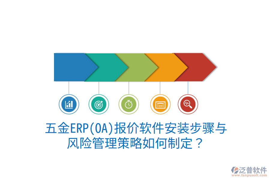 五金ERP(OA)報(bào)價(jià)軟件安裝步驟與風(fēng)險(xiǎn)管理策略如何制定？