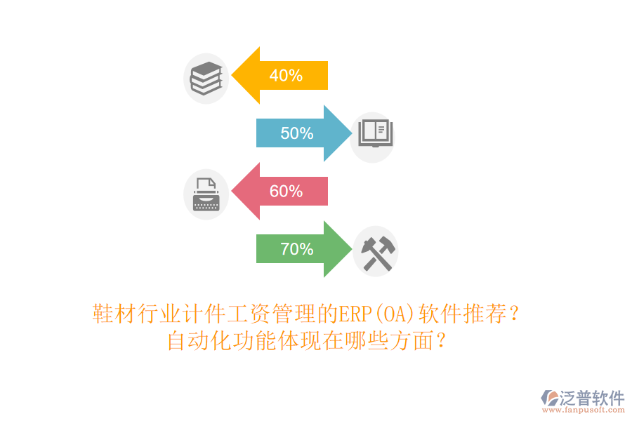 鞋材行業(yè)計件工資管理的ERP(OA)軟件推薦？自動化功能體現(xiàn)在哪些方面？