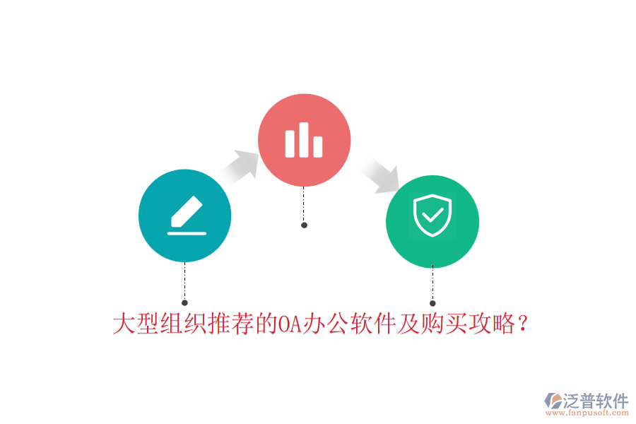 大型組織推薦的OA辦公軟件及購(gòu)買(mǎi)攻略？