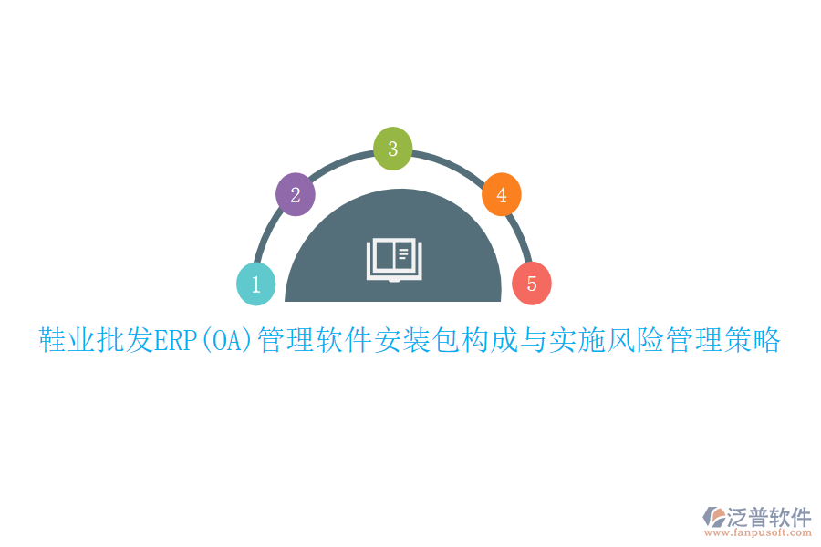 鞋業(yè)批發(fā)ERP(OA)管理軟件安裝包構成與實施風險管理策略