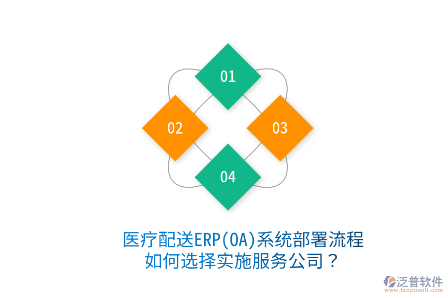 醫(yī)療配送ERP(OA)系統(tǒng)部署流程，如何選擇實(shí)施服務(wù)公司？