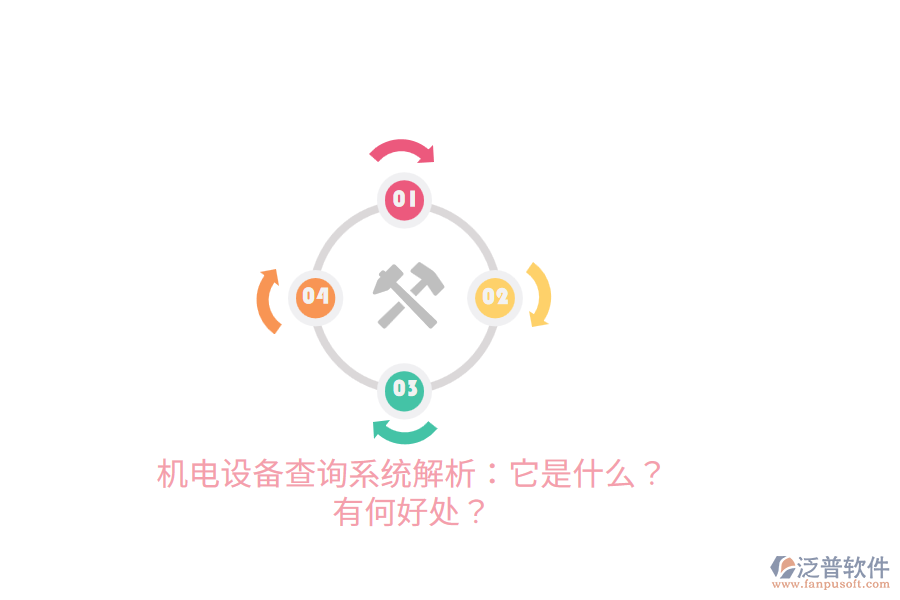 機(jī)電設(shè)備查詢系統(tǒng)解析：它是什么？有何好處？