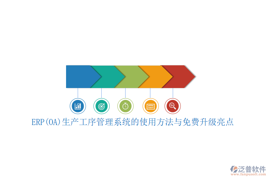 ERP(OA)生產(chǎn)工序管理系統(tǒng)的使用方法與免費(fèi)升級(jí)亮點(diǎn)