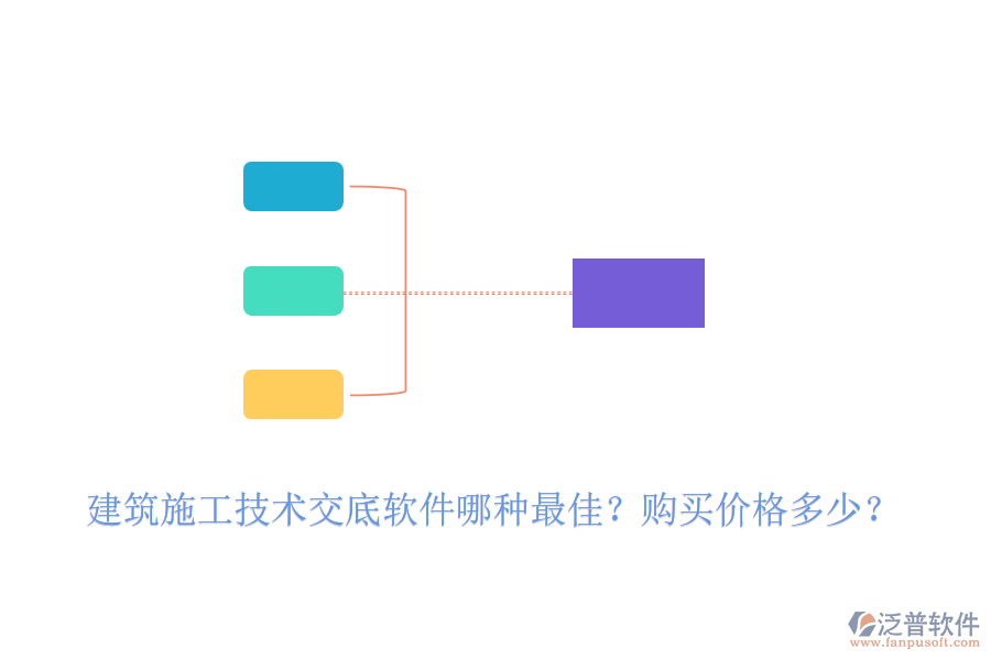 建筑施工技術(shù)交底軟件哪種最佳？購買價格多少？