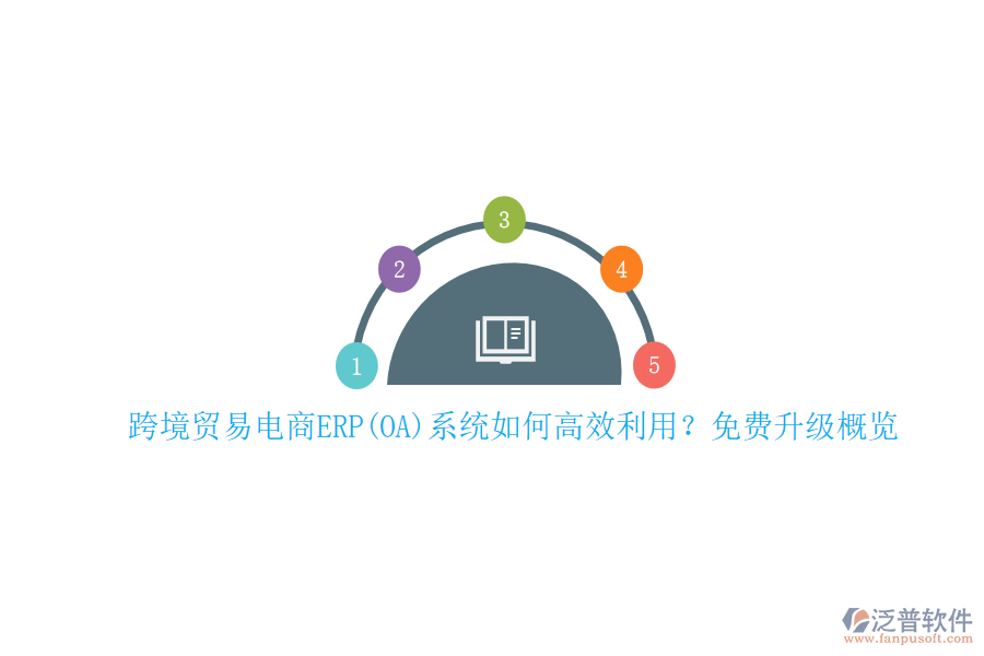 跨境貿(mào)易電商ERP(OA)系統(tǒng)如何高效利用？免費(fèi)升級(jí)概覽