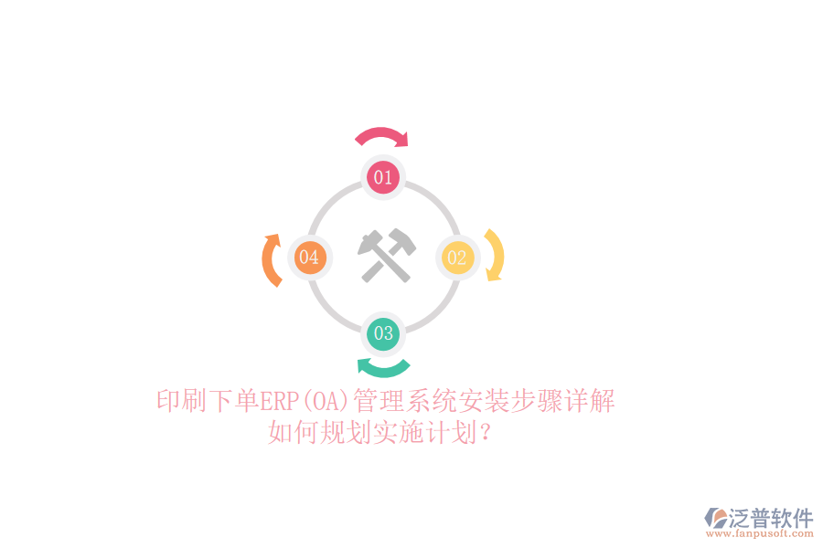 印刷下單ERP(OA)管理系統(tǒng)安裝步驟詳解，如何規(guī)劃實(shí)施計(jì)劃？