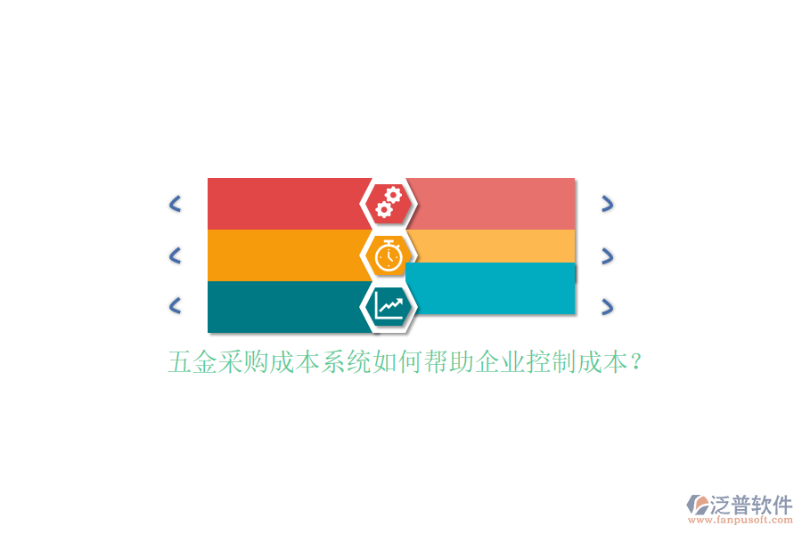 五金采購成本系統(tǒng)如何幫助企業(yè)控制成本？