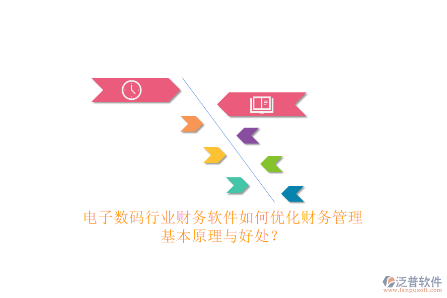電子數(shù)碼行業(yè)財(cái)務(wù)軟件如何優(yōu)化財(cái)務(wù)管理，基本原理與好處？