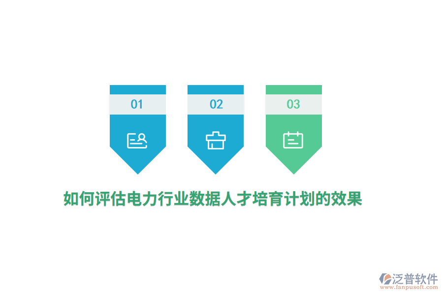如何評(píng)估電力行業(yè)的數(shù)據(jù)人才培育計(jì)劃的效果？