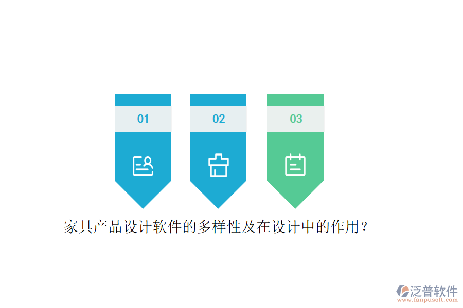 家具產(chǎn)品設(shè)計(jì)軟件的多樣性及在設(shè)計(jì)中的作用？