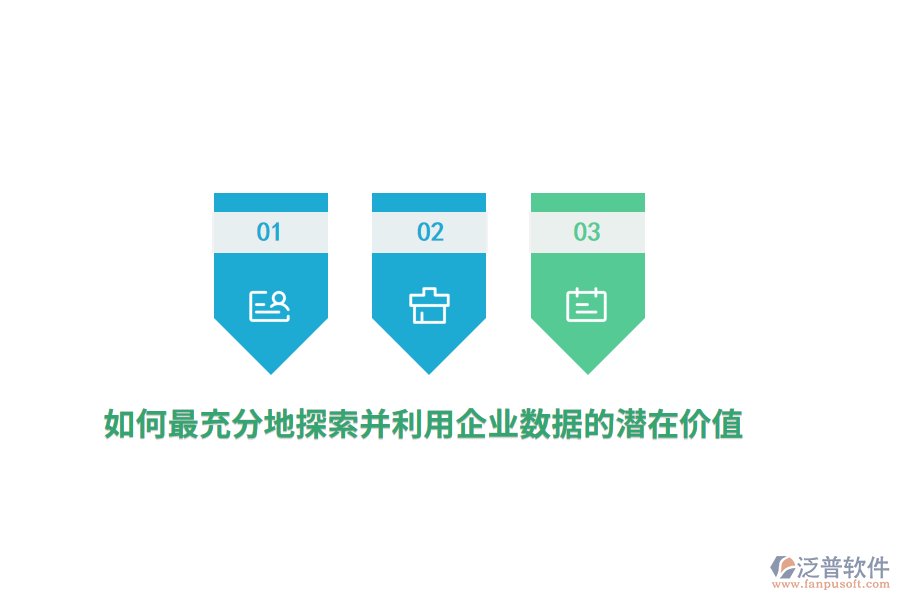 如何最充分地探索并利用企業(yè)數(shù)據(jù)的潛在價(jià)值？