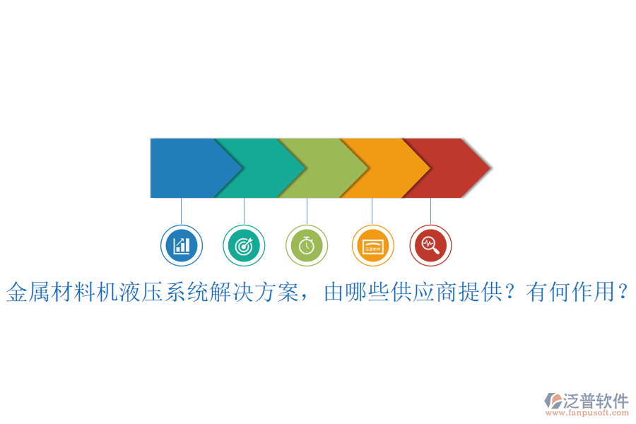 金屬材料機液壓系統(tǒng)解決方案，由哪些供應(yīng)商提供？有何作用？