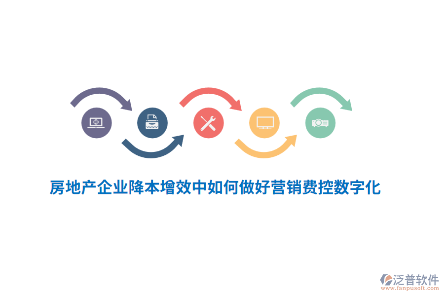 房地產(chǎn)企業(yè)降本增效中如何做好營銷費(fèi)控數(shù)字化？