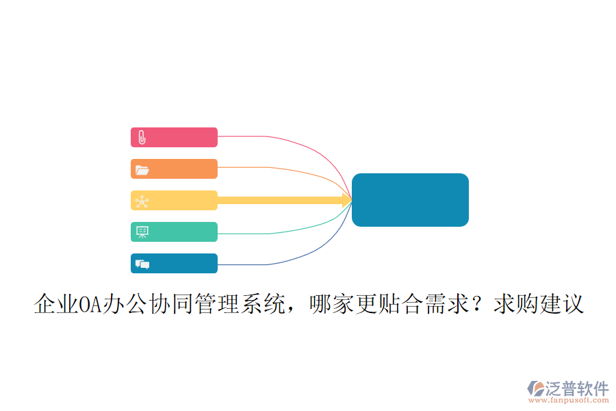 企業(yè)OA辦公協(xié)同管理系統(tǒng)，哪家更貼合需求？求購建議