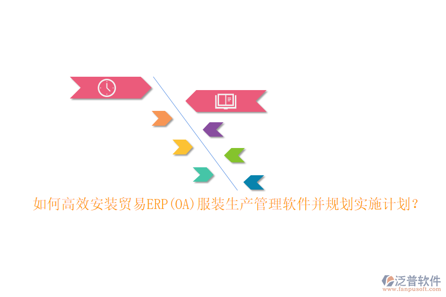 如何高效安裝貿易ERP(OA)服裝生產管理軟件并規(guī)劃實施計劃？