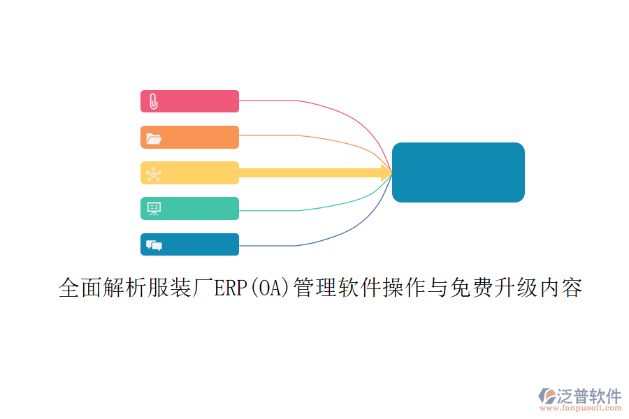 全面解析服裝廠ERP(OA)管理軟件操作與免費升級內(nèi)容