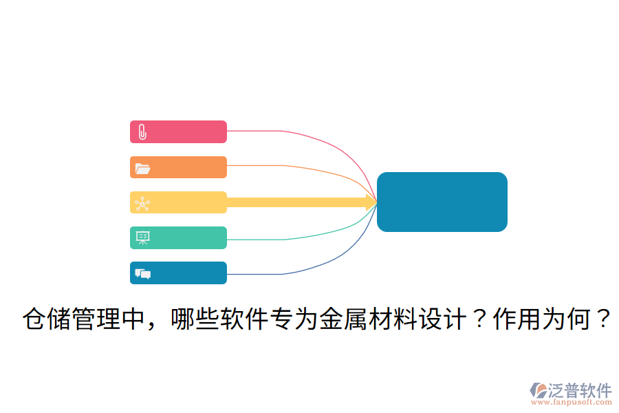  倉(cāng)儲(chǔ)管理中，哪些軟件專為金屬材料設(shè)計(jì)？作用為何？