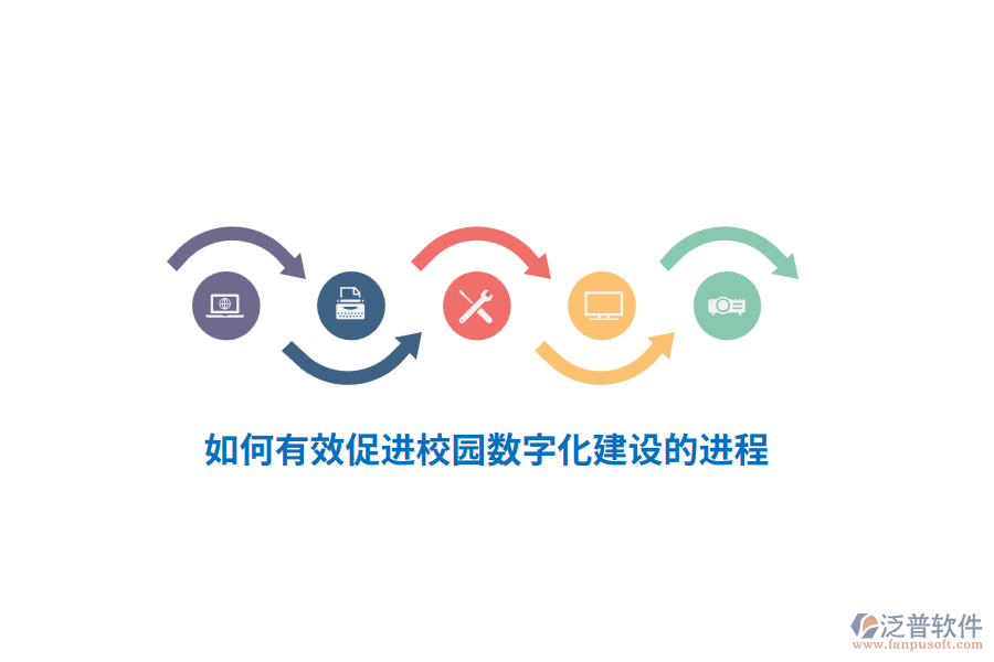 如何有效促進(jìn)校園數(shù)字化建設(shè)的進(jìn)程？