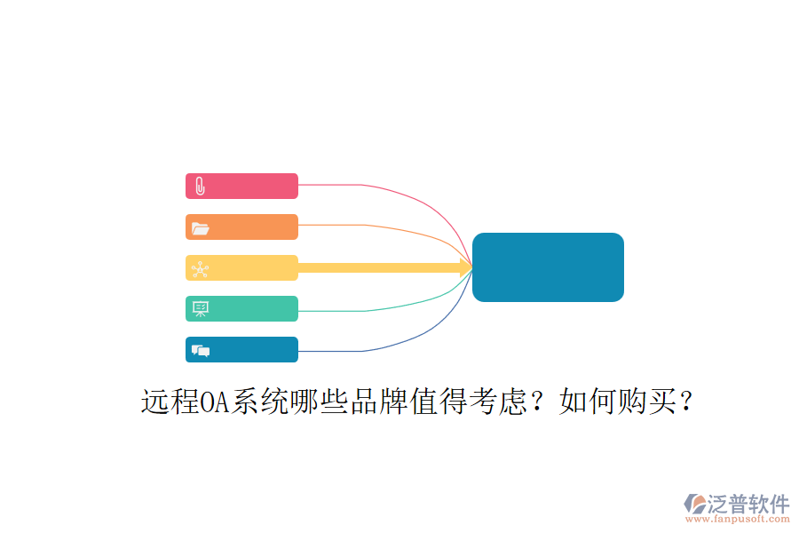 遠程OA系統(tǒng)哪些品牌值得考慮？如何購買？