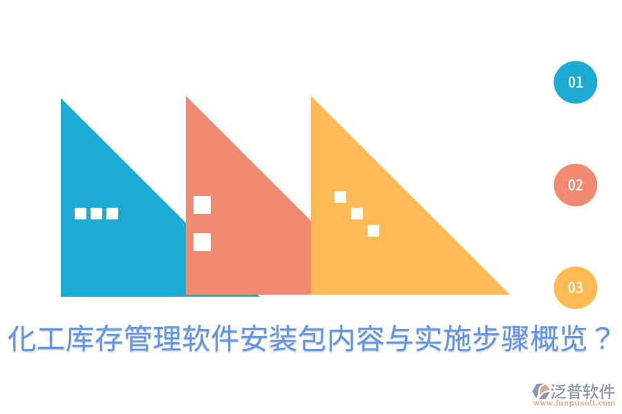  化工庫存管理軟件安裝包內(nèi)容與實(shí)施步驟概覽？
